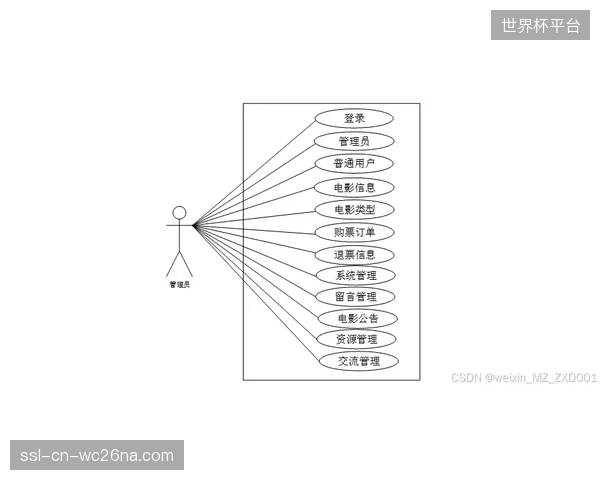 票务平台的动态定价算法模型是否应该公开？如何确保其不含误导性或操纵性参数？